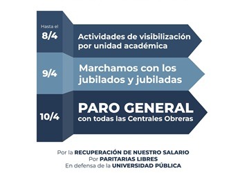 CONTINUIDAD DEL PLAN DE LUCHA DE LA DOCENCIA UNIVERSITARIA